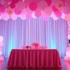 Decorevents Rosa – Especialistas En Decoración Con Globos En Mollet Del Vallès